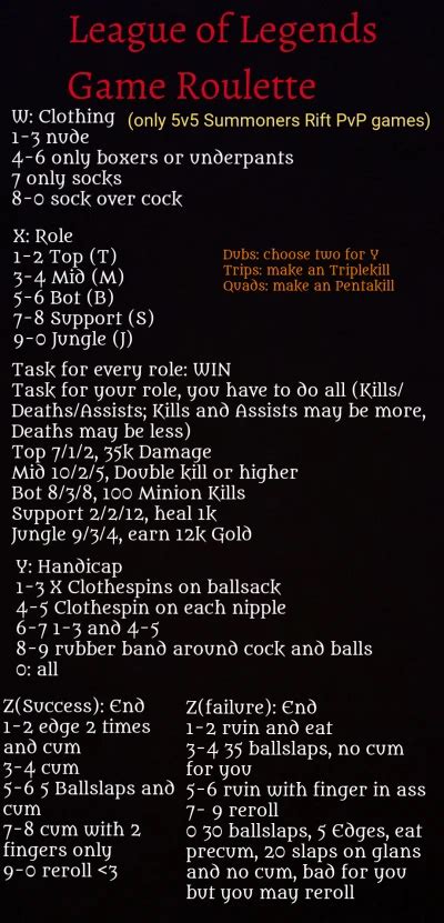 league of legends fap roulette|League of Legends Fap Roulette : r/leagueoflegends .